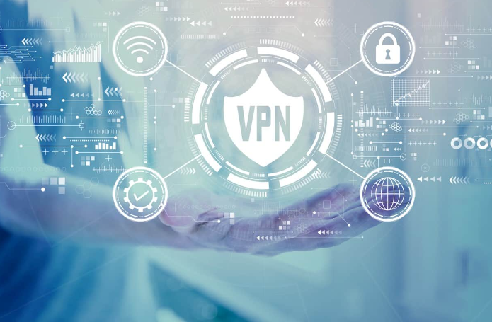 Virtual Private Network